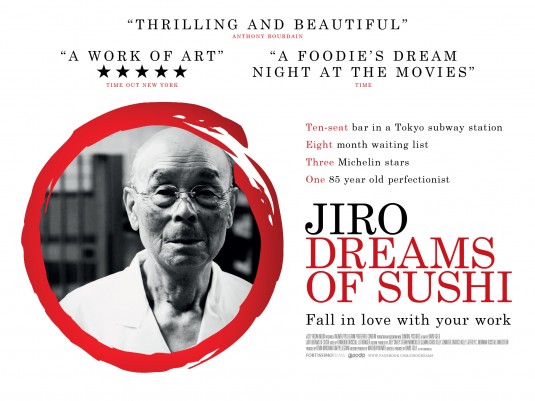 Image result for film jiro dreams of sushi